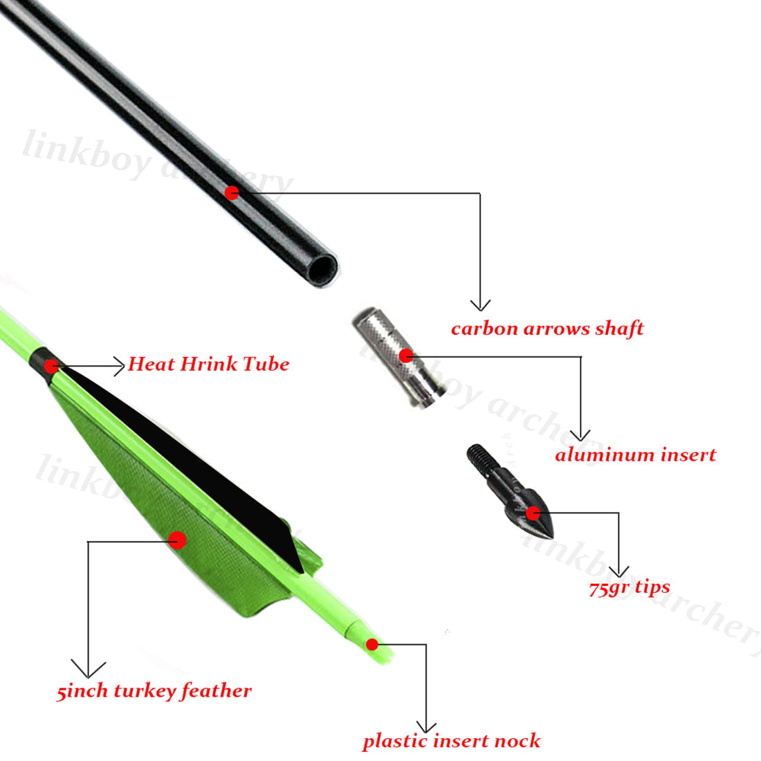 12-Pack Carbon Arrow ID6.2mm Spine300-1000 5inch Turkey Feather Nock Compound Recurve Bow Arrows