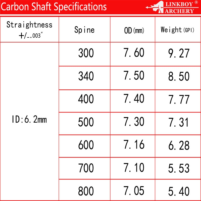 Pure Carbon Arrow Spine 300 340 400 500 600 700 800 Bow