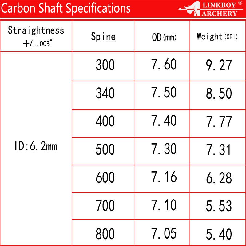 Carbon Arrows 30/32inch ID6.2mm SP300-900 Arrow Compound Recurve Bow 6/12-Pack